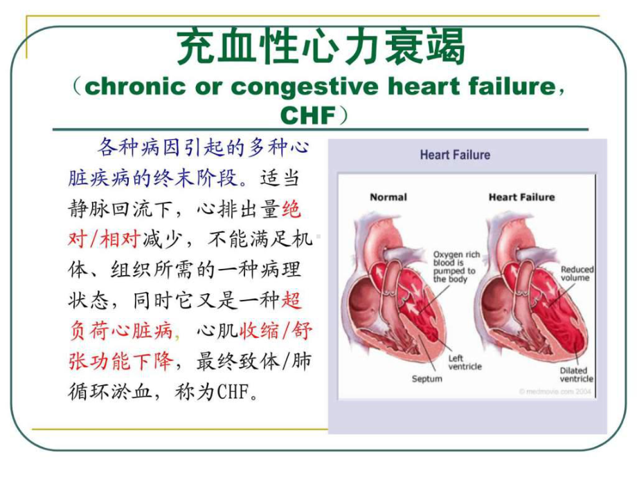 抗充血性心力衰竭药45张课件.ppt_第2页