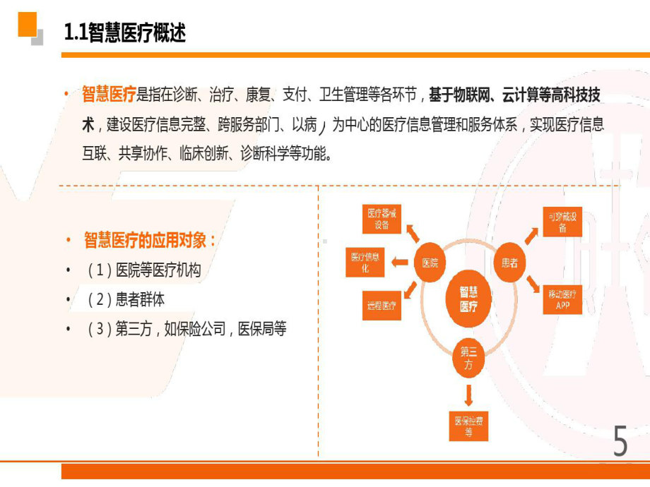 智慧医疗商业模式分析共16张课件.ppt_第2页