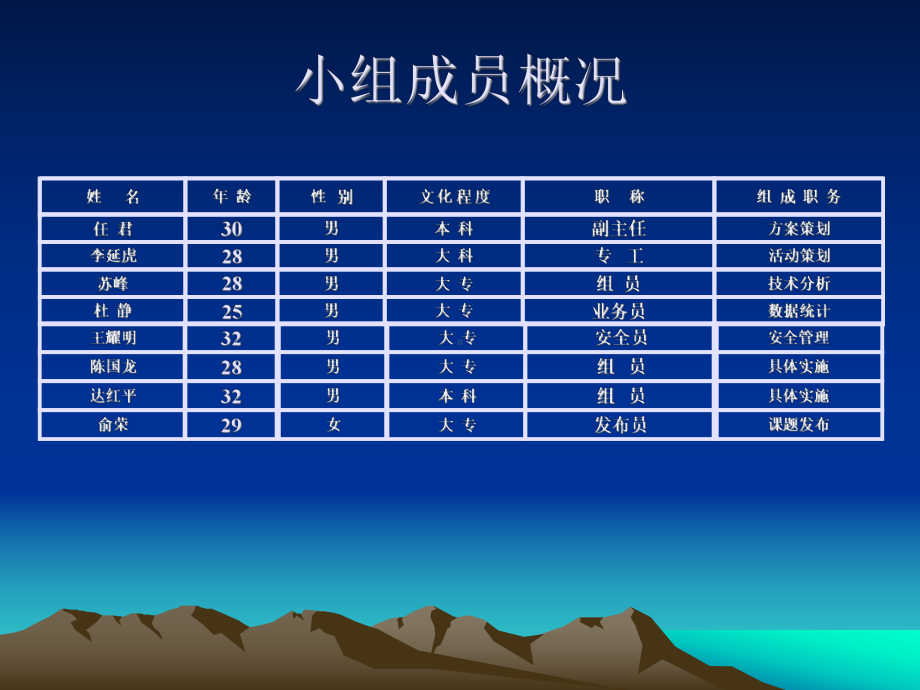 提高机组真空降低煤耗课件.ppt_第3页