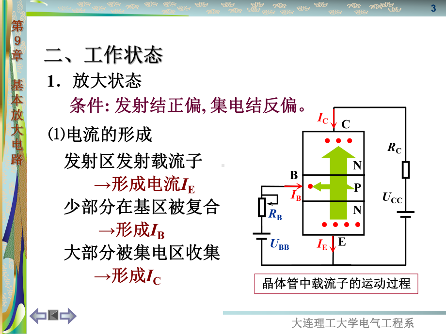 放大电路详解课件.ppt_第3页