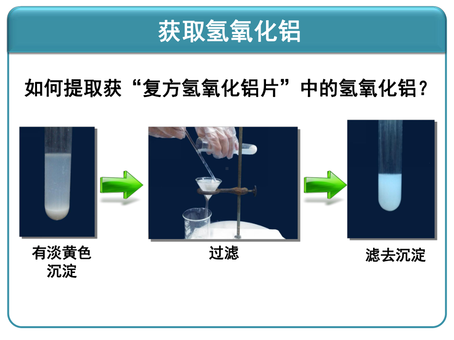 探究氢氧化铝的两性(课件).ppt_第3页