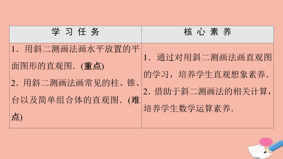 新教材高中数学第6章立体几何初步§2直观图课件北师大版必修第二册.ppt_第2页