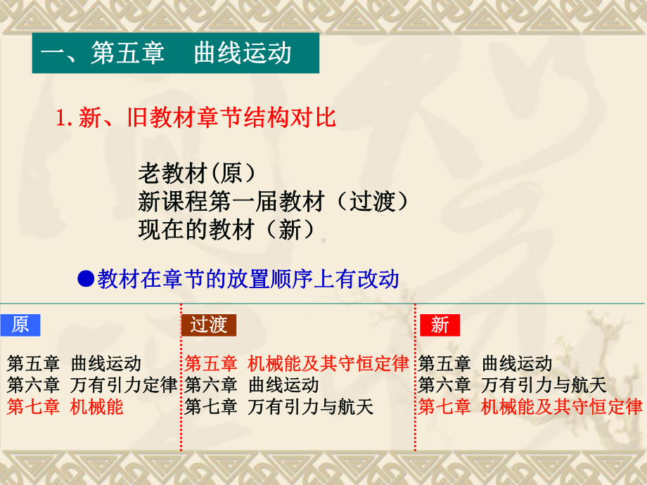 新课程培训《曲线运动》和《万有引力与航天》教材分析与教学反思课件.ppt_第2页