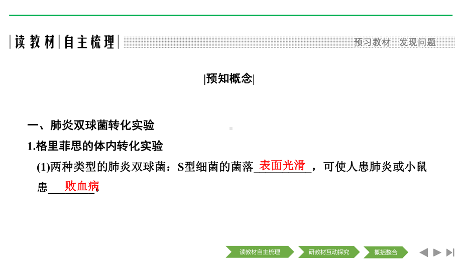 新设计生物人教(新课改地区)必修二课件：3章-基因的本质-第1节-.pptx_第3页