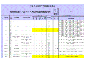 工业污水处理厂危险源辨识清单（全面）参考模板范本.xls