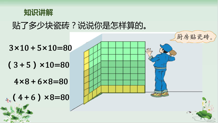 新人教版《乘法分配律》课件完美版1.pptx_第3页