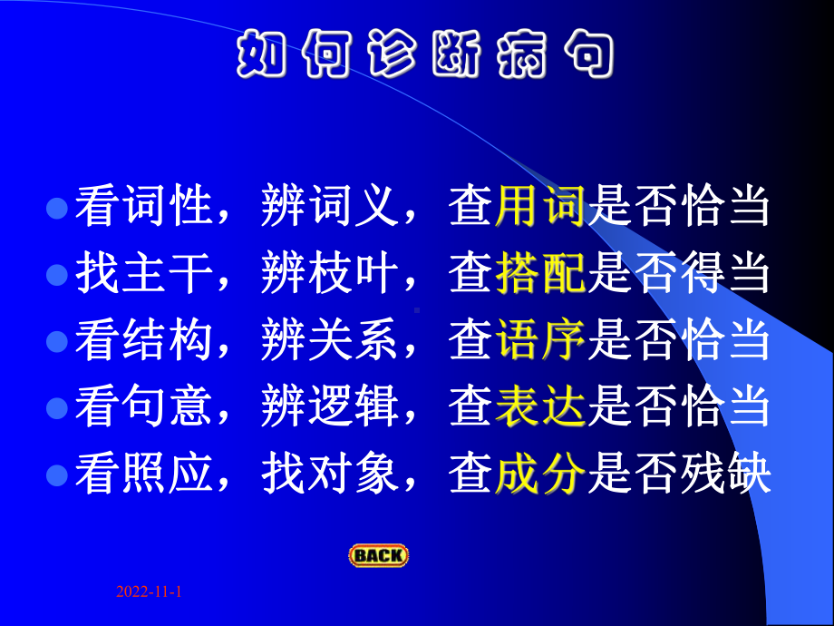 授课用-（课件）高中病句修改.ppt_第2页