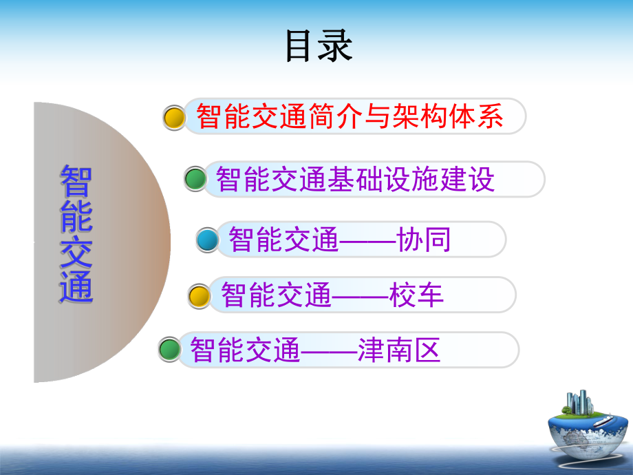 智能交通总体的介绍课件.ppt_第2页