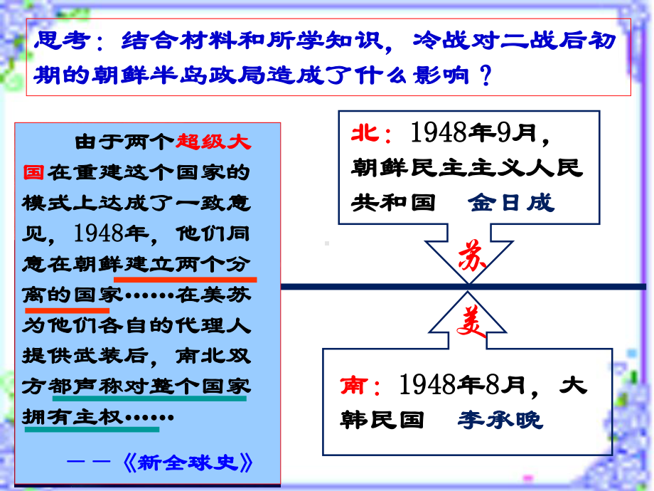 朝鲜战争课件1.ppt_第3页