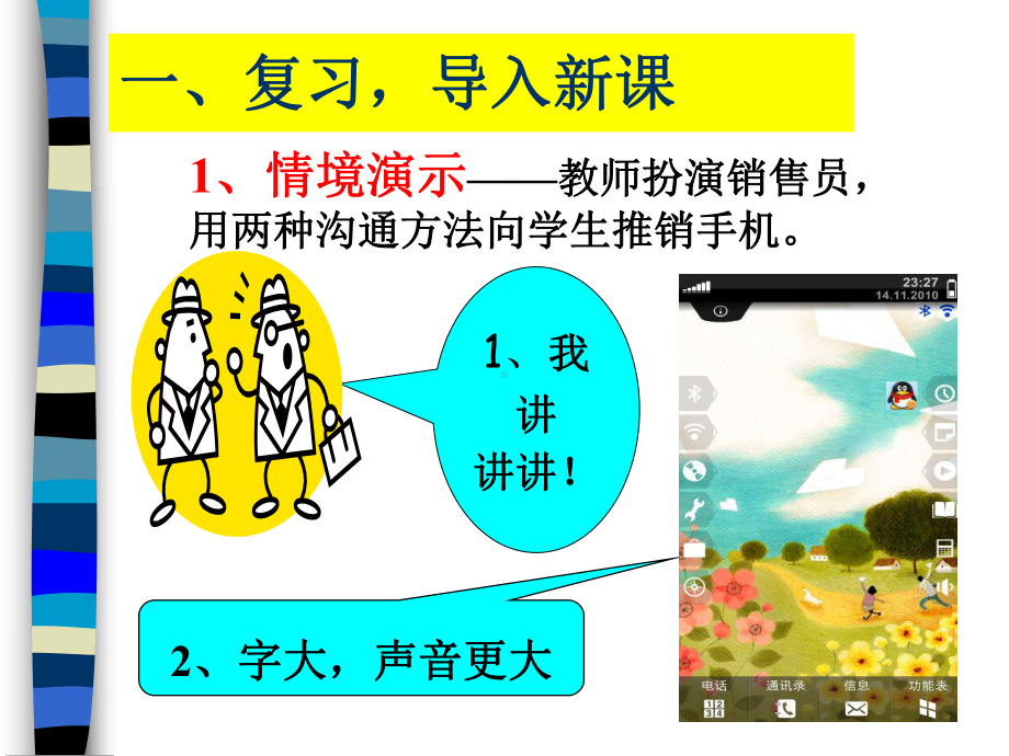 推销洽谈的沟通技巧课件.ppt_第2页