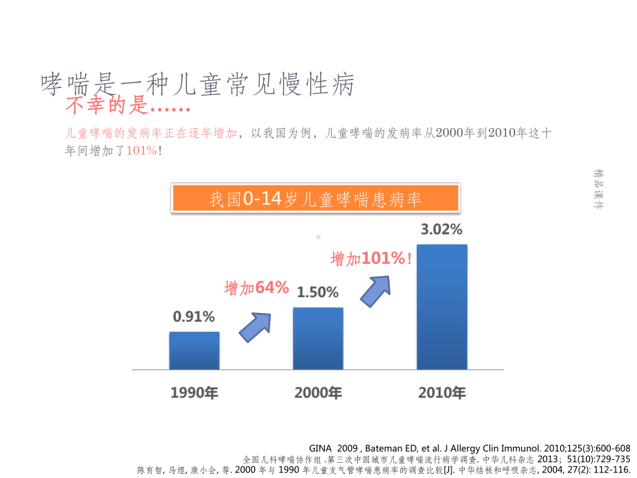 患者教育哮喘的预防课件.pptx_第3页