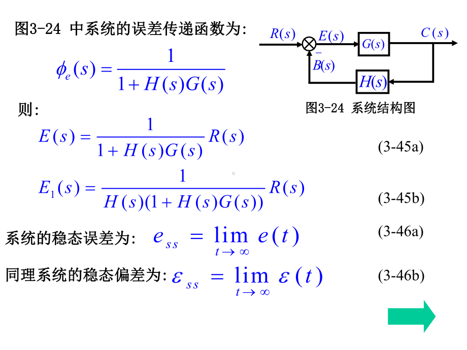 控制系统的稳态误差分析课件.ppt_第3页