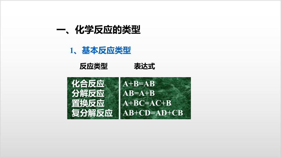 新人教版第一册第一章第三节氧化还原反应(34张)课件-2.pptx_第2页