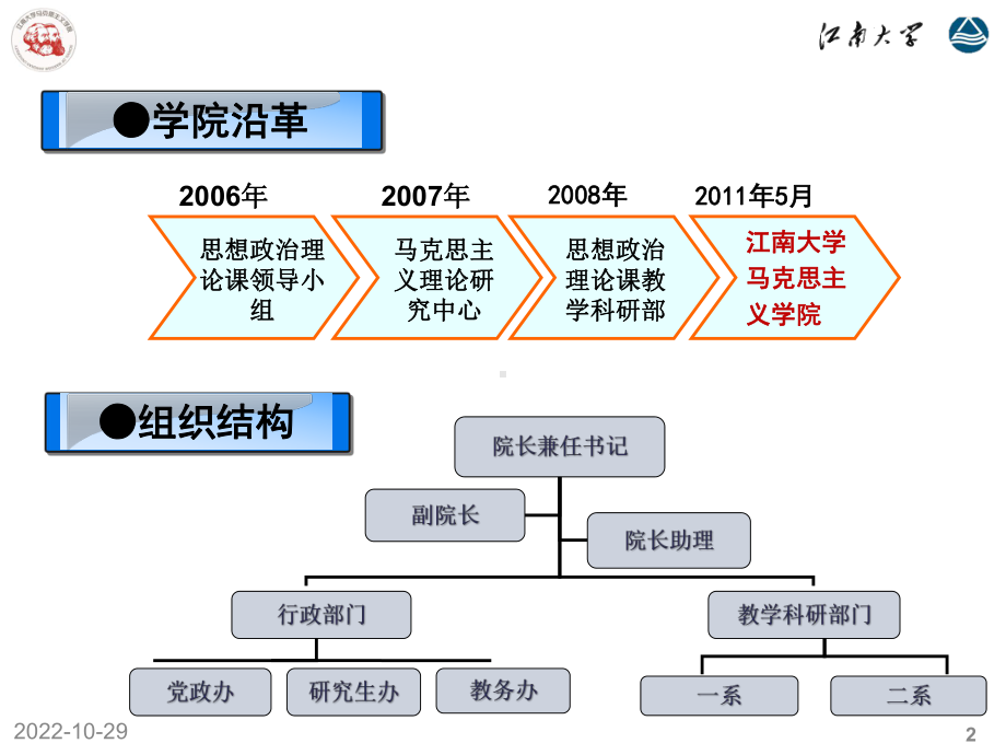 某大学马克思主义学院排名课件.ppt_第2页