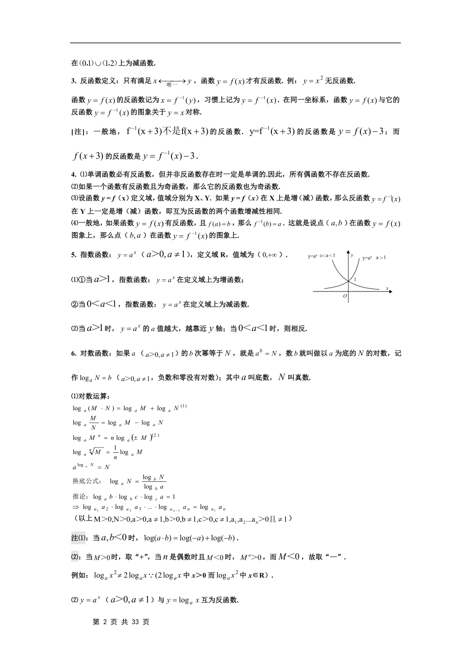 高中数学总复习知识要点参考模板范本.doc_第2页