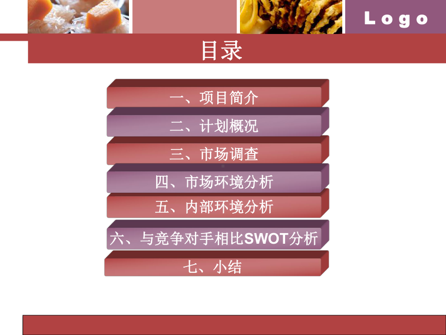 早餐店投资项目课件.ppt_第2页