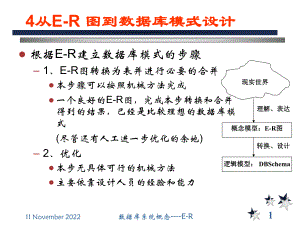 数据库设计与实现ER转换为关系模式课件.ppt