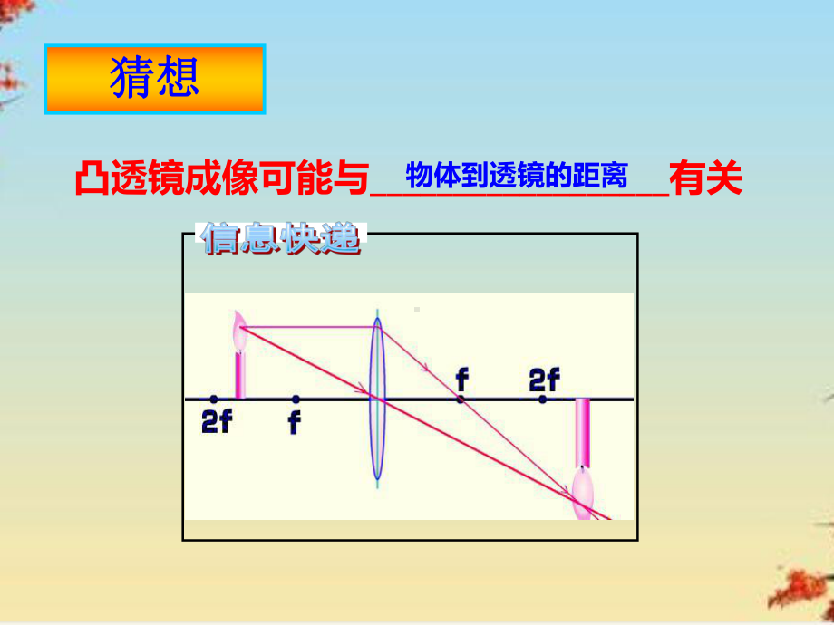 探究凸透镜成像规律12-苏教版课件.ppt_第2页