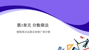 整数乘法运算定律推广到分数示范教学课件.ppt