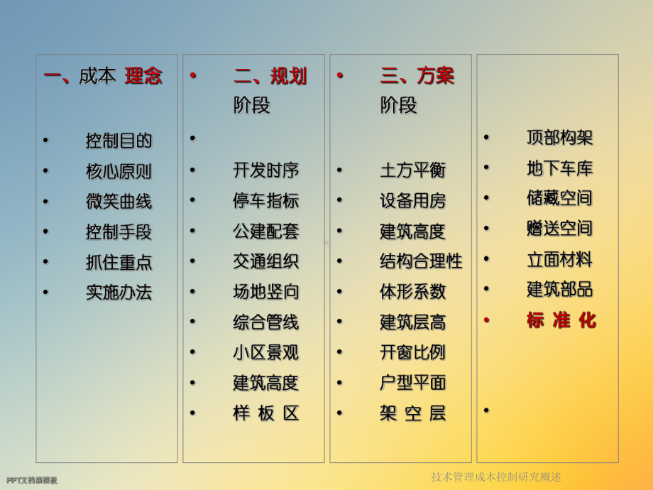 技术管理成本控制研究概述课件.ppt_第3页