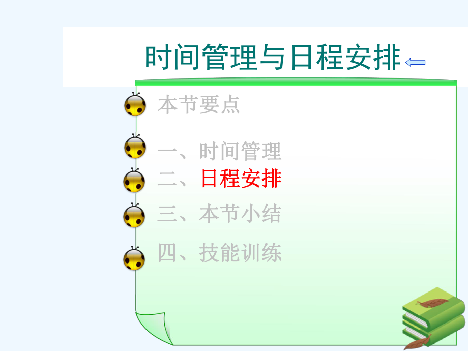 时间管理与日程安排讲义课件.ppt_第2页