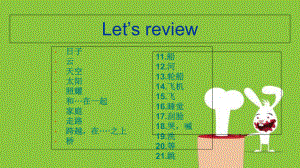 新概念英语第一册Lesson35-36(共20张)课件.ppt--（课件中不含音视频）