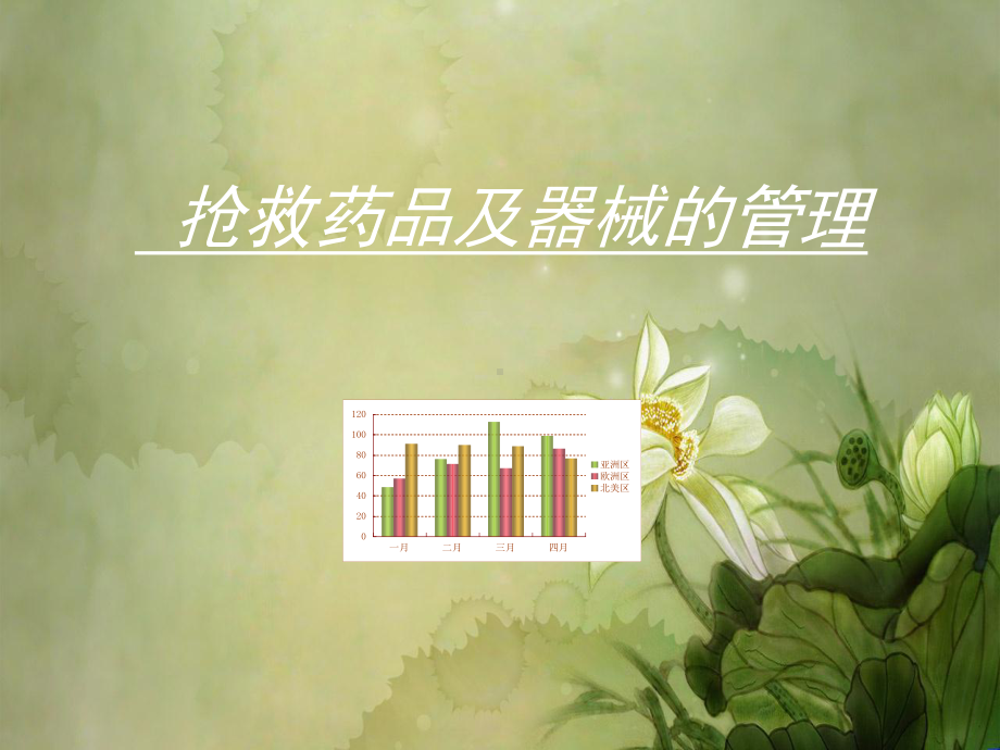 抢救药品及器械的管理课件.ppt_第1页