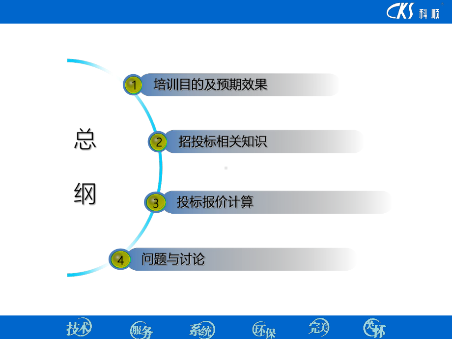 招投标知识及投标报价计算课件.pptx_第2页