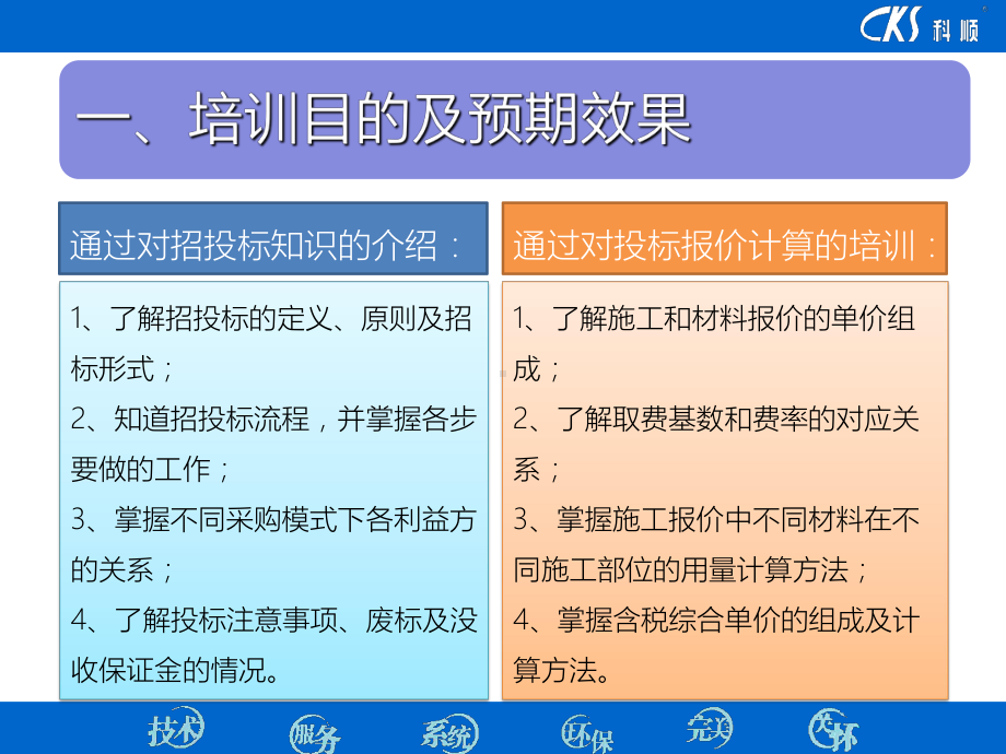 招投标知识及投标报价计算课件.pptx_第3页