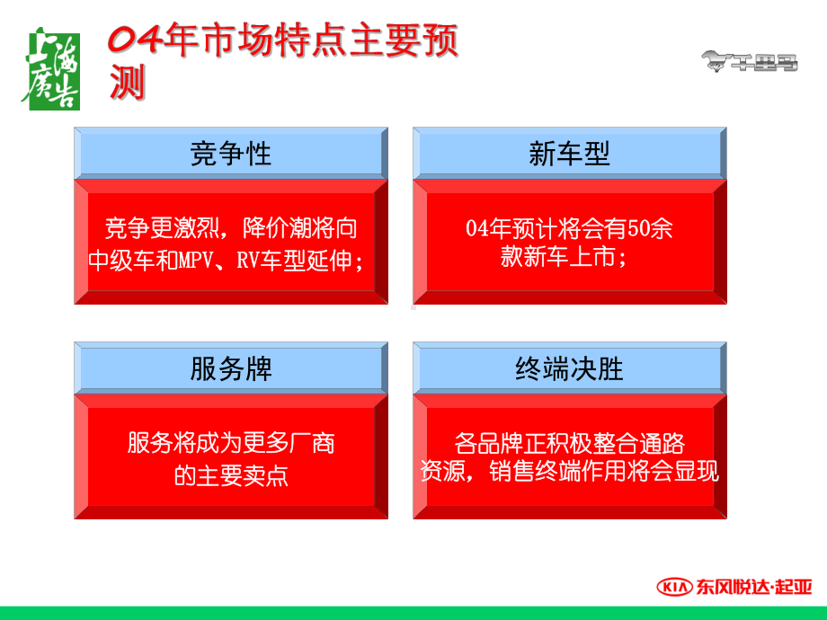 某汽车公司年度品牌推广方案.ppt_第3页