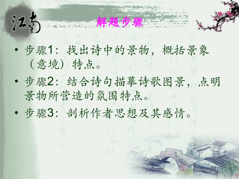 景物形象类古诗鉴赏课件.ppt_第2页