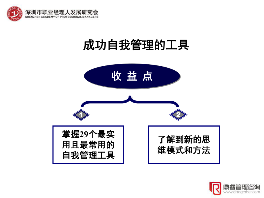 成功自我管理的工具--培训课件.ppt_第1页