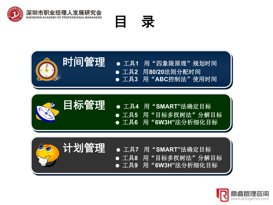 成功自我管理的工具--培训课件.ppt_第2页