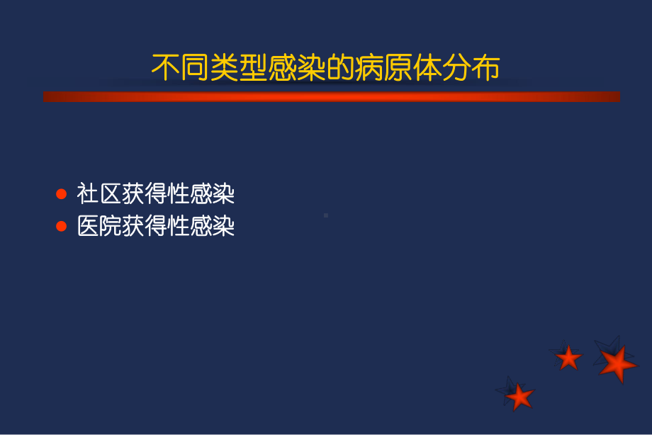 抗生素概论和合理应用课件.ppt_第3页