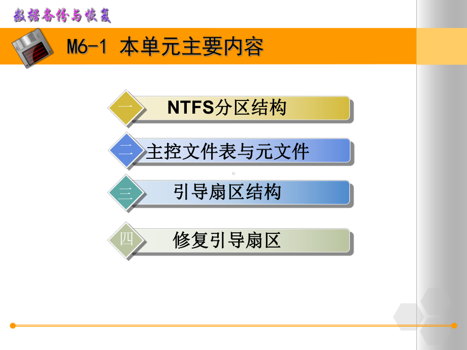 数据恢复技术分析NTFS分区结构课件.ppt_第2页