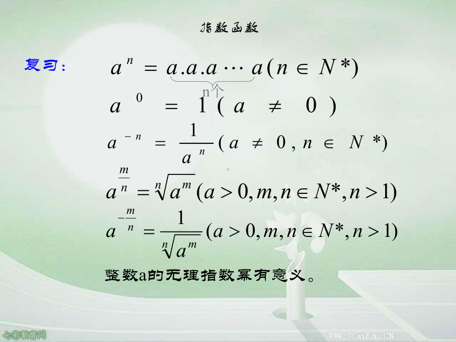 数学必修ⅰ苏教版22指数函数课件8.ppt_第2页