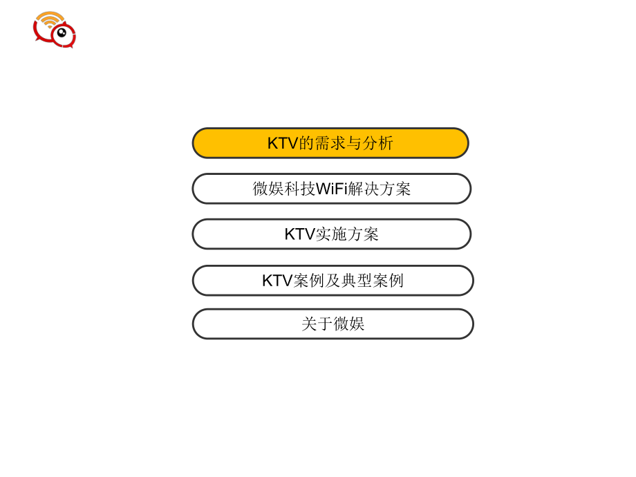 无线网络覆盖解决方案.ppt_第2页