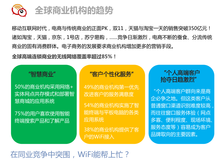 无线网络覆盖解决方案.ppt_第3页