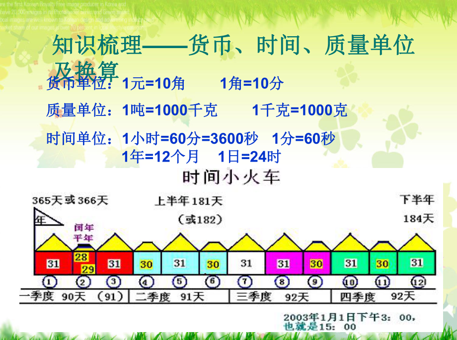 总复习《常见的量》课件.ppt_第2页