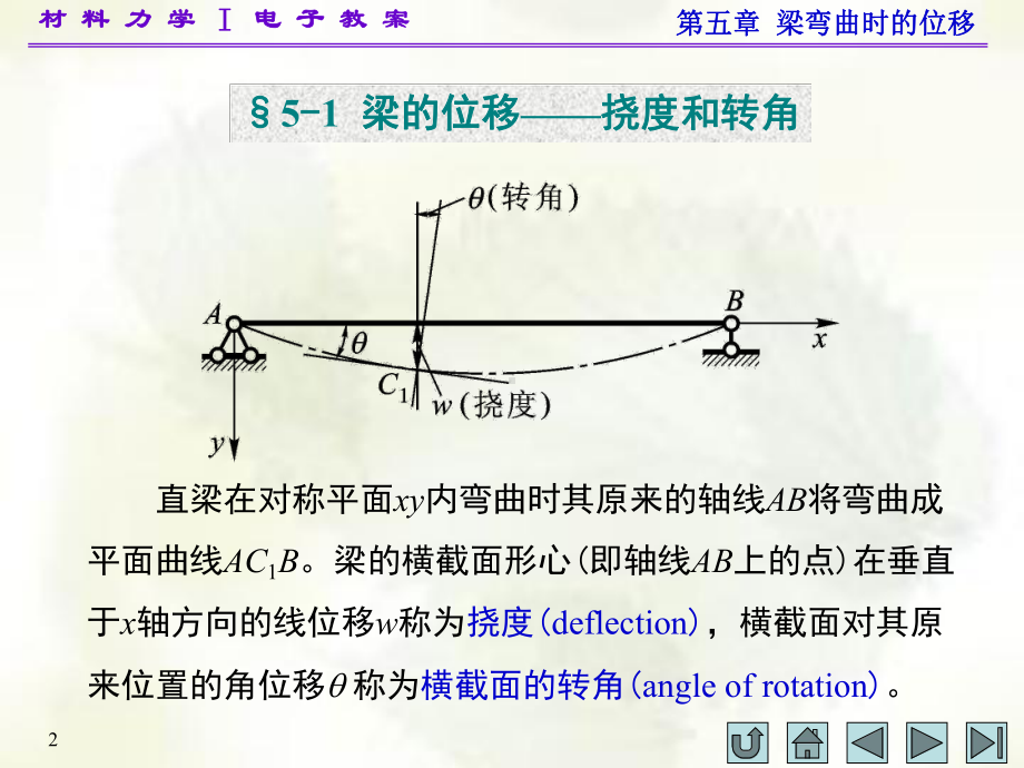 材料力学(I)第5章)课件.ppt_第2页