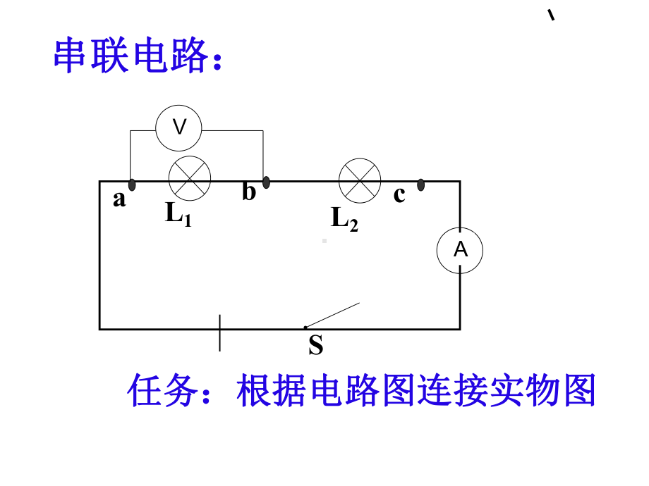 故障电路的分析-精选课件.ppt_第3页