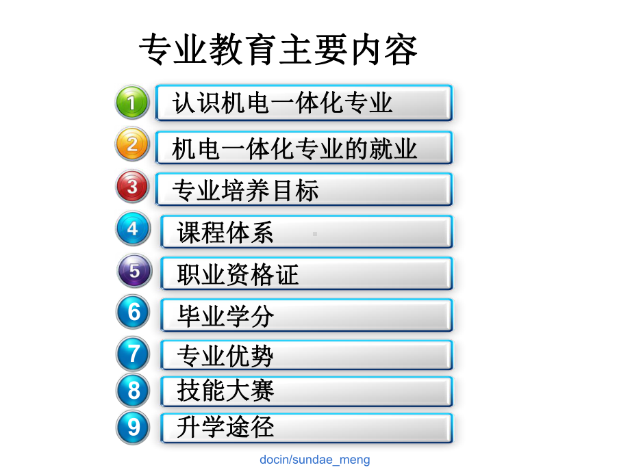 机电一体化专业新生入学教育课件.pptx_第3页