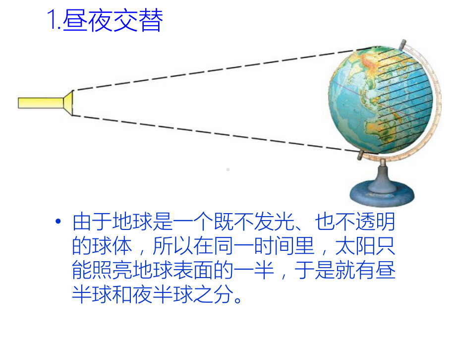 昼夜交替和时差课件.ppt_第2页