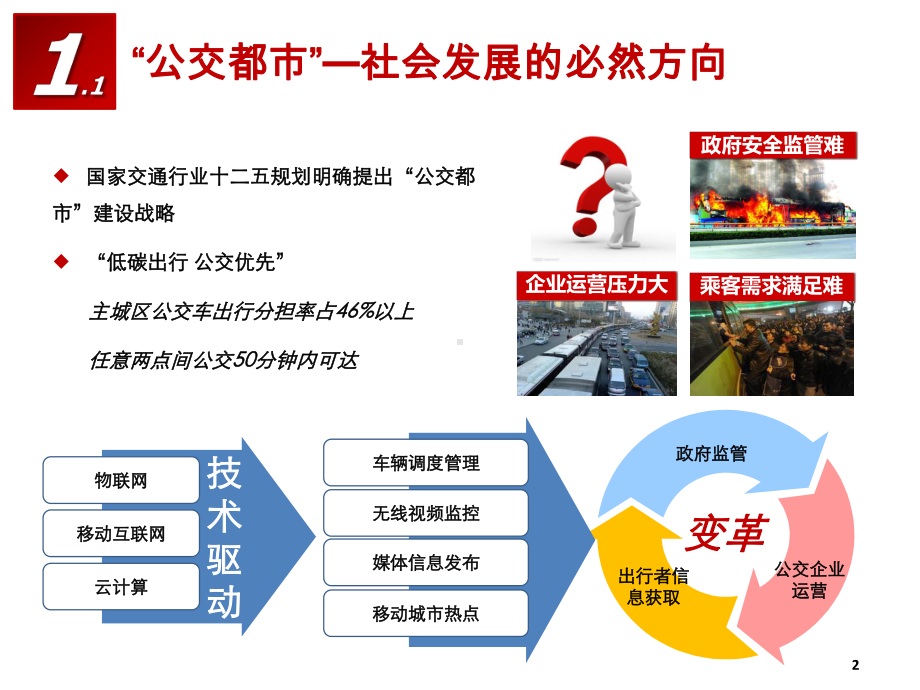 智能公交项目解决方案.ppt_第2页