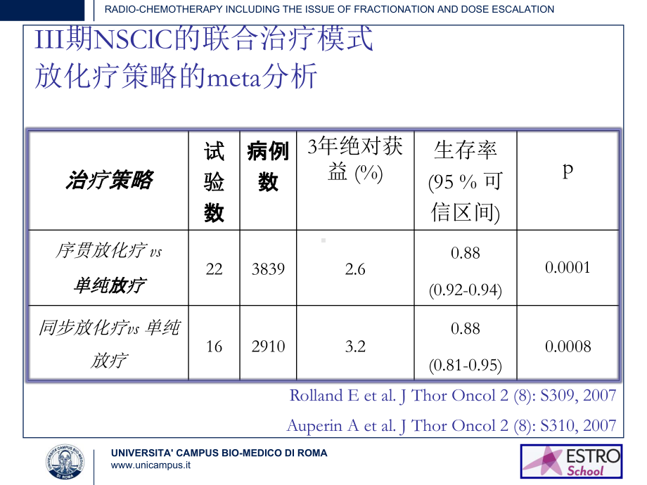 放化疗：分割和剂量提升课件.pptx_第3页