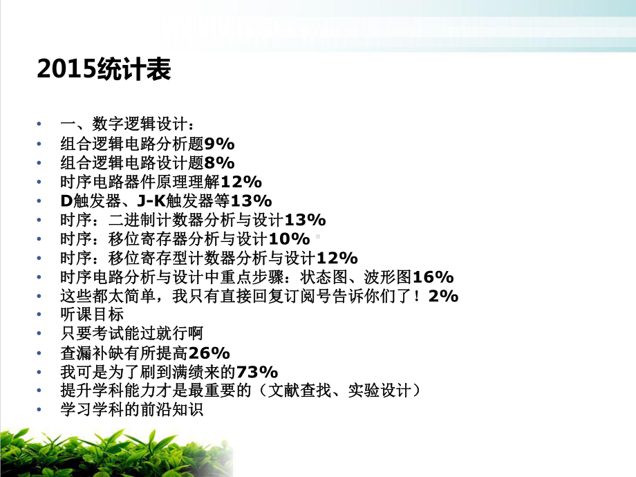 数电期末最强总结培训课件.ppt_第3页