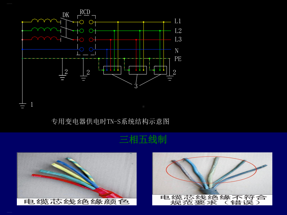 施工现场安全用电培训课件.ppt_第1页