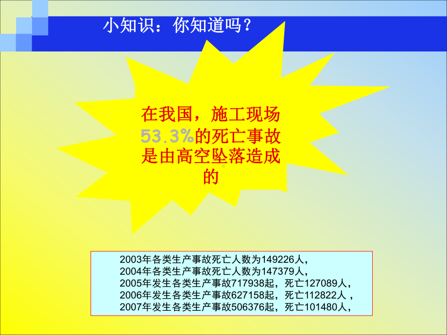 架子工培训课件.ppt_第3页