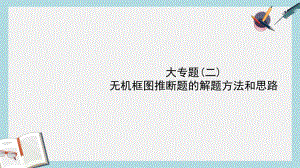 新人教版高考化学一轮复习大专题二无机框图推断题的解题方法和思路课件.ppt