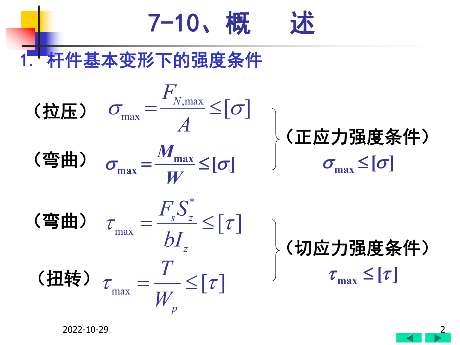 材料力学07强度理论课件.ppt_第2页